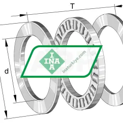 INA 811/670-M